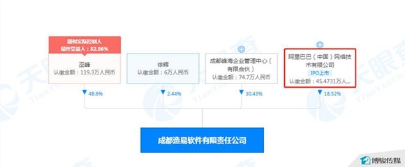 科技賦能，智造未來 中國定制家居行業周報（1月25-31日）